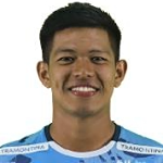 D. Durán