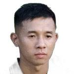 Haziq Kasyful