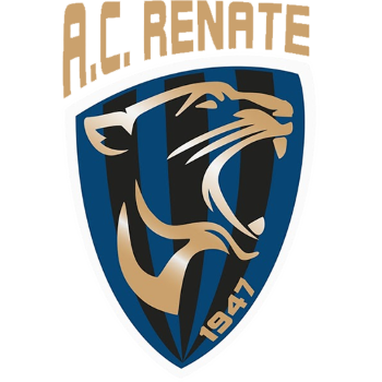 Renate